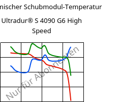 Dynamischer Schubmodul-Temperatur , Ultradur® S 4090 G6 High Speed, (PBT+ASA+PET)-GF30, BASF