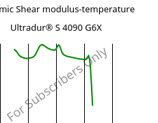 Dynamic Shear modulus-temperature , Ultradur® S 4090 G6X, (PBT+ASA)-GF30, BASF