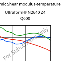 Dynamic Shear modulus-temperature , Ultraform® N2640 Z4 Q600, (POM+PUR), BASF