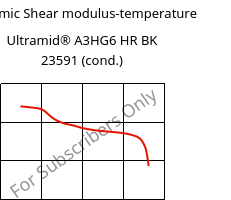 Dynamic Shear modulus-temperature , Ultramid® A3HG6 HR BK 23591 (cond.), PA66-GF30, BASF