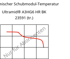Dynamischer Schubmodul-Temperatur , Ultramid® A3HG6 HR BK 23591 (trocken), PA66-GF30, BASF