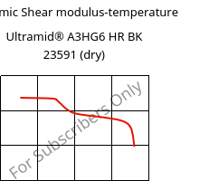 Dynamic Shear modulus-temperature , Ultramid® A3HG6 HR BK 23591 (dry), PA66-GF30, BASF