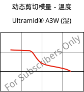 动态剪切模量－温度 , Ultramid® A3W (状况), PA66, BASF