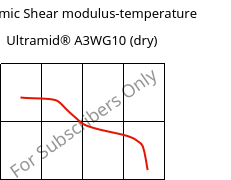 Dynamic Shear modulus-temperature , Ultramid® A3WG10 (dry), PA66-GF50, BASF