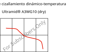 Módulo de cizallamiento dinámico-temperatura , Ultramid® A3WG10 (Seco), PA66-GF50, BASF