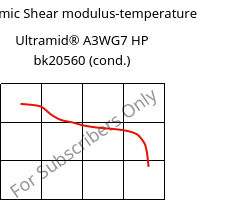 Dynamic Shear modulus-temperature , Ultramid® A3WG7 HP bk20560 (cond.), PA66-GF35, BASF
