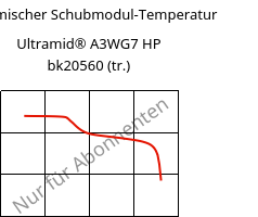 Dynamischer Schubmodul-Temperatur , Ultramid® A3WG7 HP bk20560 (trocken), PA66-GF35, BASF