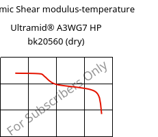 Dynamic Shear modulus-temperature , Ultramid® A3WG7 HP bk20560 (dry), PA66-GF35, BASF