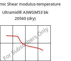 Dynamic Shear modulus-temperature , Ultramid® A3WGM53 bk 20560 (dry), PA66-(GF+MD)40, BASF