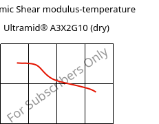 Dynamic Shear modulus-temperature , Ultramid® A3X2G10 (dry), PA66-GF50 FR(52), BASF