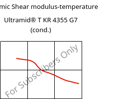Dynamic Shear modulus-temperature , Ultramid® T KR 4355 G7 (cond.), PA6T/6-GF35, BASF