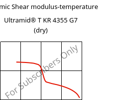 Dynamic Shear modulus-temperature , Ultramid® T KR 4355 G7 (dry), PA6T/6-GF35, BASF