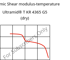 Dynamic Shear modulus-temperature , Ultramid® T KR 4365 G5 (dry), PA6T/6-GF25 FR(52), BASF