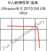  せん断弾性率-温度. , Ultrason® E 2010 G4 UN (乾燥), PESU-GF20, BASF
