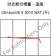 动态剪切模量－温度 , Ultrason® E 3010 NAT (烘干), PESU, BASF