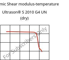 Dynamic Shear modulus-temperature , Ultrason® S 2010 G4 UN (dry), PSU-GF20, BASF