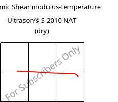 Dynamic Shear modulus-temperature , Ultrason® S 2010 NAT (dry), PSU, BASF