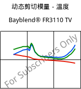 动态剪切模量－温度 , Bayblend® FR3110 TV, (PC+ABS) FR(40), Covestro