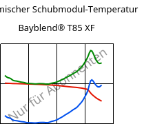Dynamischer Schubmodul-Temperatur , Bayblend® T85 XF, (PC+ABS), Covestro