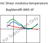 Dynamic Shear modulus-temperature , Bayblend® W85 XF, (PC+ASA), Covestro