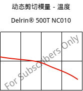 动态剪切模量－温度 , Delrin® 500T NC010, POM, DuPont