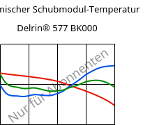 Dynamischer Schubmodul-Temperatur , Delrin® 577 BK000, POM-GF20, DuPont