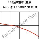  せん断弾性率-温度. , Delrin® FG500P NC010, POM, DuPont