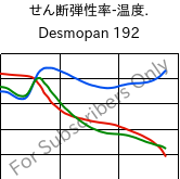  せん断弾性率-温度. , Desmopan 192, TPU, Covestro