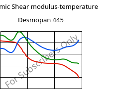 Dynamic Shear modulus-temperature , Desmopan 445, TPU, Covestro