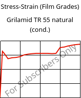 Stress-Strain (Film Grades) , Grilamid TR 55 natural (cond.), PA12/MACMI, EMS-GRIVORY