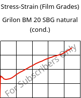 Stress-Strain (Film Grades) , Grilon BM 20 SBG natural (cond.), PA*, EMS-GRIVORY