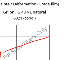 Contrainte / Déformation (Grade film) , Grilon FG 40 NL natural 6021 (cond.), PA6, EMS-GRIVORY