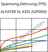 Spannung-Dehnung (TPE) , ALFATER XL A55I 2GP0050, TPV, MOCOM