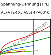 Spannung-Dehnung (TPE) , ALFATER XL A55I 4PA0010, TPV, MOCOM