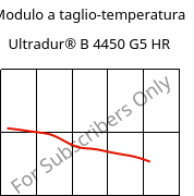 Modulo a taglio-temperatura , Ultradur® B 4450 G5 HR, PBT-GF25 FR(53+30), BASF