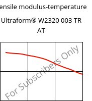Tensile modulus-temperature , Ultraform® W2320 003 TR AT, POM, BASF