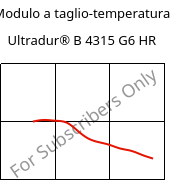 Modulo a taglio-temperatura , Ultradur® B 4315 G6 HR, PBT-I-GF30, BASF