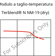 Modulo a taglio-temperatura , Terblend® N NM-19 (Secco), (ABS+PA6), INEOS Styrolution