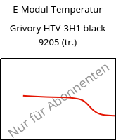 E-Modul-Temperatur , Grivory HTV-3H1 black 9205 (trocken), PA6T/6I-GF30, EMS-GRIVORY