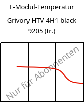 E-Modul-Temperatur , Grivory HTV-4H1 black 9205 (trocken), PA6T/6I-GF40, EMS-GRIVORY