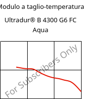 Modulo a taglio-temperatura , Ultradur® B 4300 G6 FC Aqua, PBT-GF30, BASF