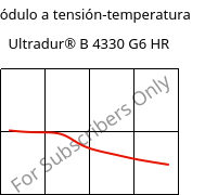Módulo a tensión-temperatura , Ultradur® B 4330 G6 HR, PBT-I-GF30, BASF