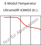 E-Modul-Temperatur , Ultramid® A3WG5 (trocken), PA66-GF25, BASF