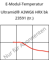 E-Modul-Temperatur , Ultramid® A3WG6 HRX bk 23591 (trocken), PA66-GF30, BASF