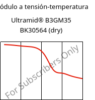Módulo a tensión-temperatura , Ultramid® B3GM35 BK30564 (Seco), PA6-(MD+GF)40, BASF