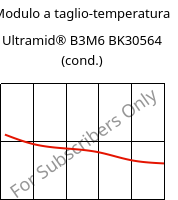 Modulo a taglio-temperatura , Ultramid® B3M6 BK30564 (cond.), PA6-MD30, BASF