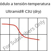 Módulo a tensión-temperatura , Ultramid® C3U (Seco), PA666 FR(30), BASF