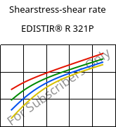 Shearstress-shear rate , EDISTIR® R 321P, PS-I, Versalis
