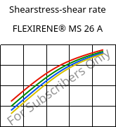 Shearstress-shear rate , FLEXIRENE® MS 26 A, (PE-LLD), Versalis