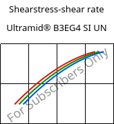 Shearstress-shear rate , Ultramid® B3EG4 SI UN, PA6-GF20, BASF